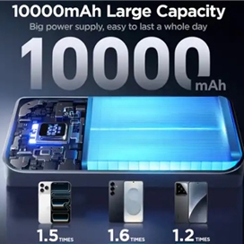 پاروبانک 22.5 وات 10000 جویروم Joyroom Power Bank JR-QP191 Mini