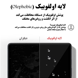 گلس شیشه ای تبلت آراری مدل Core مناسب Galaxy Tab S8