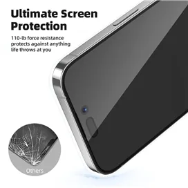 گلس فول BLUEO Full Cover Anti Glare Matte Glass Anti Static مناسب برای Apple iPhone 13 Pro Max