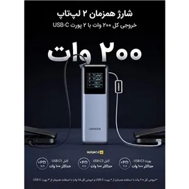 پاور بانک هوشمند 200 واتی با کابل جمع شونده و 4 پورت یوگرین | Ugreen Nexode Pro 25000mAh