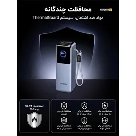پاور بانک هوشمند 200 واتی با کابل جمع شونده و 4 پورت یوگرین | Ugreen Nexode Pro 25000mAh