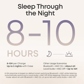 ایرپاد Sleep A30 انکر مدل Anker D1301