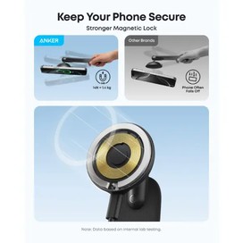 پایه نگهدارنده 360 درجه خودرو انکر Anker A9110