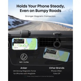 پایه نگهدارنده 360 درجه خودرو انکر Anker A9110