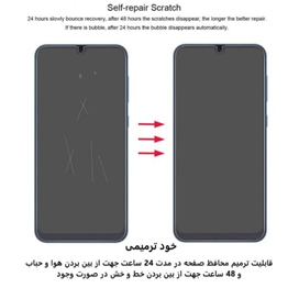 محافظ صفحه نمایش و پشت گوشی بوف مدل Epic مناسب برای گوشی موبایل سامسونگ Galaxy S21 Ultra