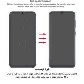 محافظ صفحه نمایش مات بوف مدل Hydrogel-Matte مناسب برای گوشی موبایل سامسونگ Galaxy S21 Ultra به همراه محافظ پشت گوشی