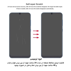 محافظ صفحه نمایش بوف مدل Hydrogel-matte مناسب برای گوشی موبایل سامسونگ Galaxy S21 Ultra به همراه محافظ پشت گوشی