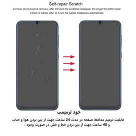 محافظ صفحه نمایش بوف مدل Hg01 مناسب برای گوشی موبایل سامسونگ Galaxy S21 Ultra