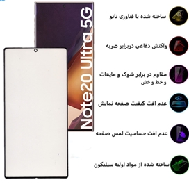 محافظ صفحه نمایش مات بوف مدل Slcm02 مناسب برای گوشی موبایل سامسونگ Galaxy note 20 ultra