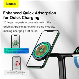 شارژر بی‌سیم مگنتی و پایه نگهدارنده موبایل 3در1 بیسوس Baseus Wireless Charger Holder Swan 20W WXTE000101