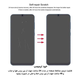 محافظ صفحه نمایش بوف مدل Hydrogel مناسب برای گوشی موبایل سامسونگ Galaxy S23 Plus به همراه محافظ پشت گوشی