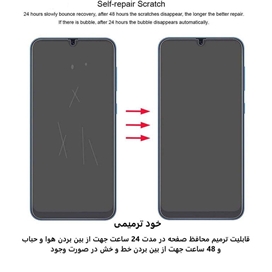 محافظ صفحه نمایش بوف مدل Hydrogel مناسب برای گوشی موبایل سامسونگ Galaxy S23 Ultra به همراه محافظ پشت گوشی