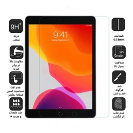 محافظ صفحه نمایش 5D اپیکوی مدل Super Power مناسب برای تبلت اپل iPad 10.2 (2021)/ iPad 10.2 (2020)/ iPad 10.2 (2019)