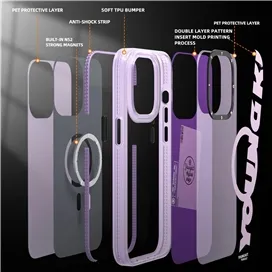 قاب YOUNGKIT یانگکیت Purple Colorful Anti-Drop Series مناسب برای Apple iPhone 13 Pro Max