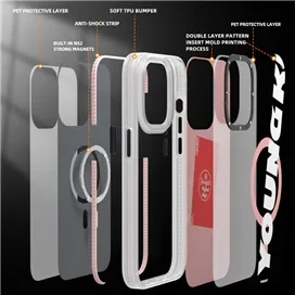 قاب YOUNGKIT یانگکیت Pink Colorful Anti-Drop Series مناسب برای Apple iPhone 13