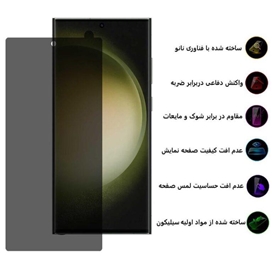 محافظ صفحه نمایش حریم شخصی اپیکوی مدل Hydrogel-Privacy مناسب برای گوشی موبایل سامسونگ Galaxy S22 Ultra