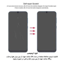 محافظ صفحه نمایش مات بوف مدل Hydrogel-Matte مناسب برای گوشی موبایل سامسونگ Galaxy Z Flip 5 به همراه محافظ پشت گوشی