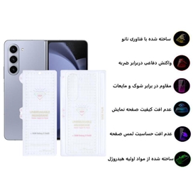 محافظ صفحه نمایش اپیکوی مدل Hydrogel مناسب برای گوشی موبایل سامسونگ Galaxy Z Fold 5 به همراه محافظ پشت گوشی