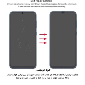 محافظ صفحه نمایش اپیکوی مدل Hydrogel مناسب برای گوشی موبایل سامسونگ Galaxy S23 FE