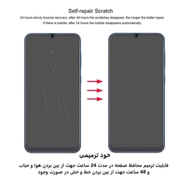 محافظ صفحه نمایش بوف مدل Hydrogel مناسب برای گوشی موبایل سامسونگ Galaxy Z Flip 5 به همراه محافظ پشت گوشی