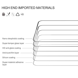محافظ صفحه نمایش نیلکین مدل CP Plus Pro مناسب برای گوشی موبایل شیائومی 14