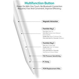 قلم لمسی آیپد کوتسی Coteci Magnetic Pressure Setnsitive Pen 62013