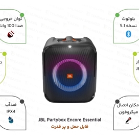 اسپیکر JBL Partybox Encore Essential