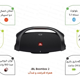 اسپیکر بلوتوثی قابل حمل جی بی ال مدل Boom Box 2