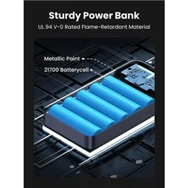 پاور بانک 145 وات سه پورت 25000mAh یوگرین مدل PB205 کد 90597A