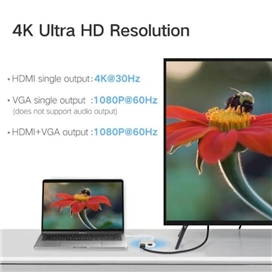 تبدیل USB-C به HDMI و VGA و USB 3.0 یوگرین مدل CM162 کد