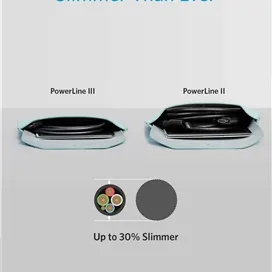 کابل فست شارژ 60 وات انکر PowerLine III USB-C to USB-C طول 90 سانتی متر مدل A8852