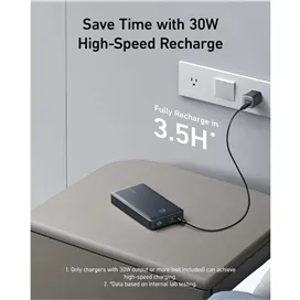 پاوربانک انکر مدل PowerCore 537 توان 65W ظرفیت 24000 میلی آمپر ساعت