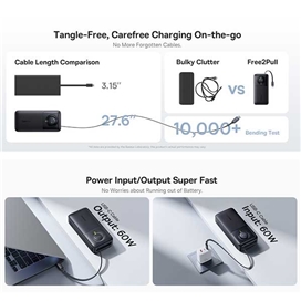 پاوربانک 65 وات 20000 با کابل همراه تایپ سی بیسوس Baseus Nomos Power Bank PPLSC01-20