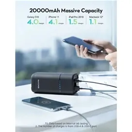 پاوربانک 80 وات 20000 میلی آمپر راوپاور مدل RP-PB054