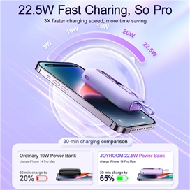 پاور بانک 10000 جویروم Joyroom Mini Power Bank JR-L012