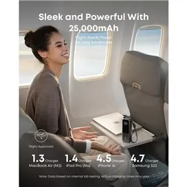 پاوربانک 25000 انکر Anker A1695 Zolo Power Bank توان 165 وات همراه با کابل متصل