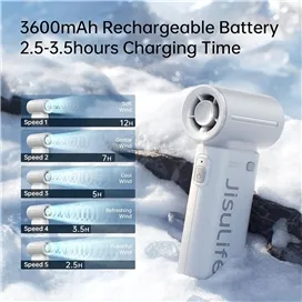 پنکه دستی شارژی JisuLife Handheld Fan Life9 3600mAh