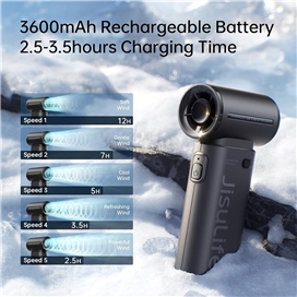 پنکه دستی شارژی JisuLife Handheld Fan Life9 3600mAh
