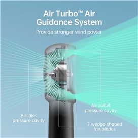 پنکه توربو دستی شارژی JISULIFE Super-mini turbo fan Life5 plus(6000mAh)