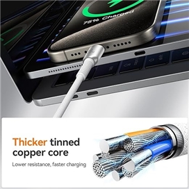 کابل شارژ تایپ سی به لایتنینگ 1.2 متر جویروم Joyroom Type-C To Lightning 1.2M Data Cable S-A51